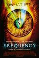 Frequency